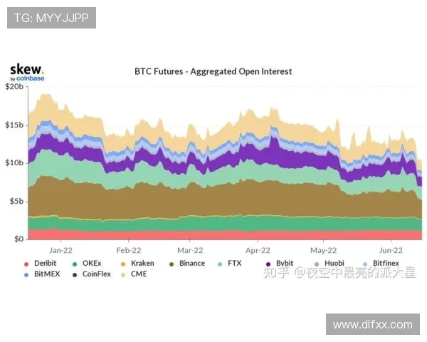 中超联赛当前阶段竞争格局与球队表现走势分析