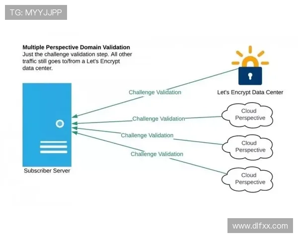 穆西亚拉：技术天赋与身体对抗能力的持续博弈分析