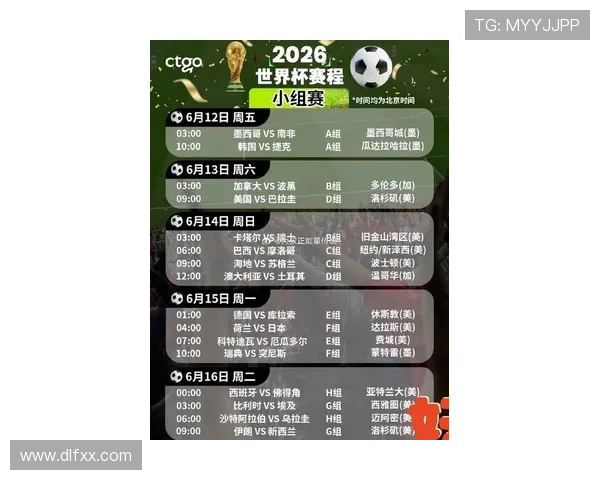 2026世界杯最新晋级排序详解